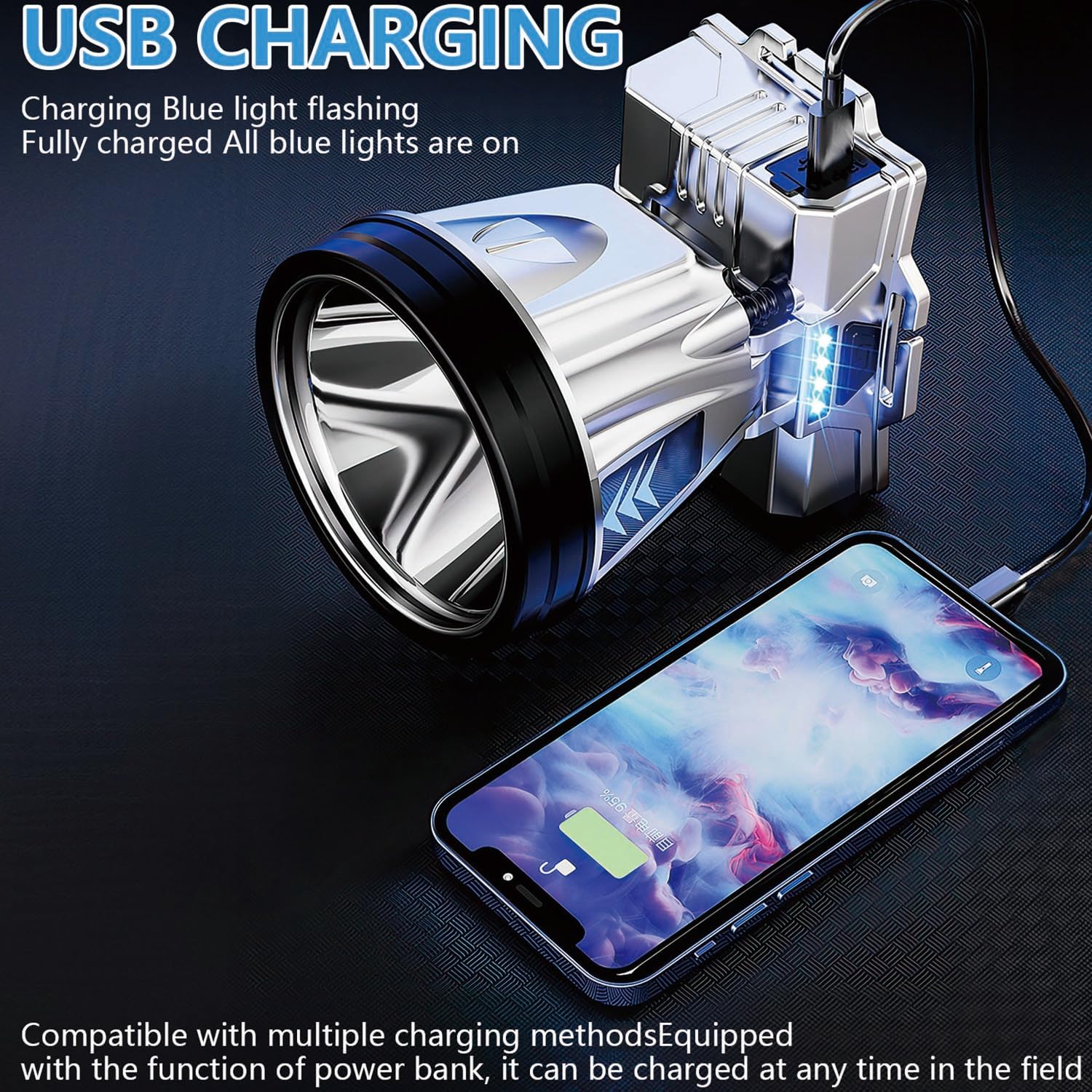 High Power Super Bright 90000 Lumen Rechargeable Headlamp