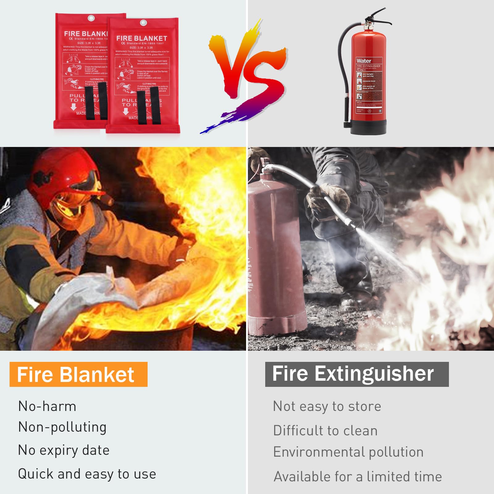 Fiberglass Emergency Fire Blanket