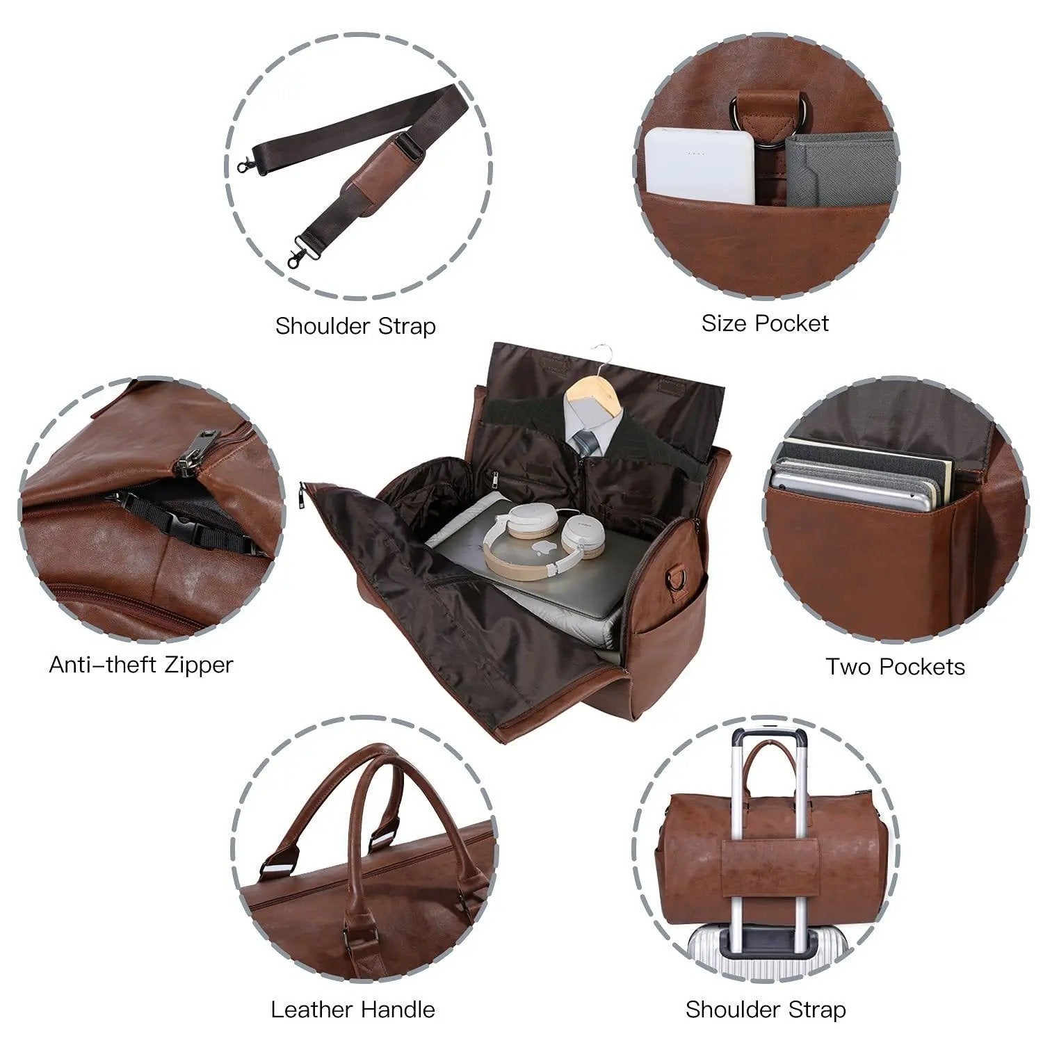 THE CONVERTIBLE DUFFLE GARMENT LUGGAGE