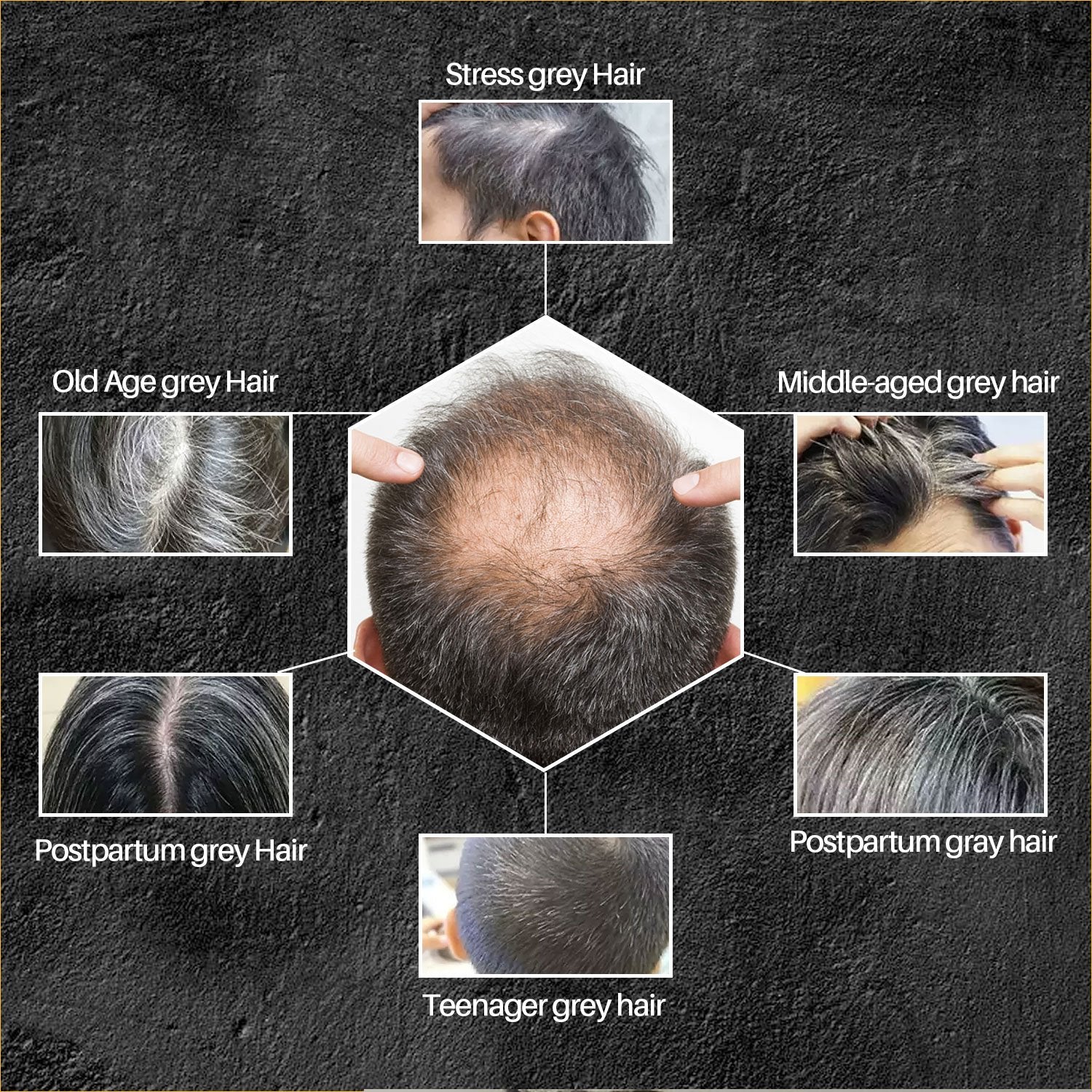 Natural Grey Hair Removal Soap