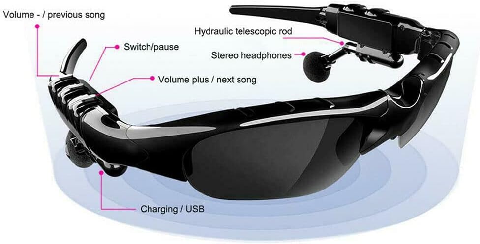 Smart Bluetooth Headset Polarized Sunglasses