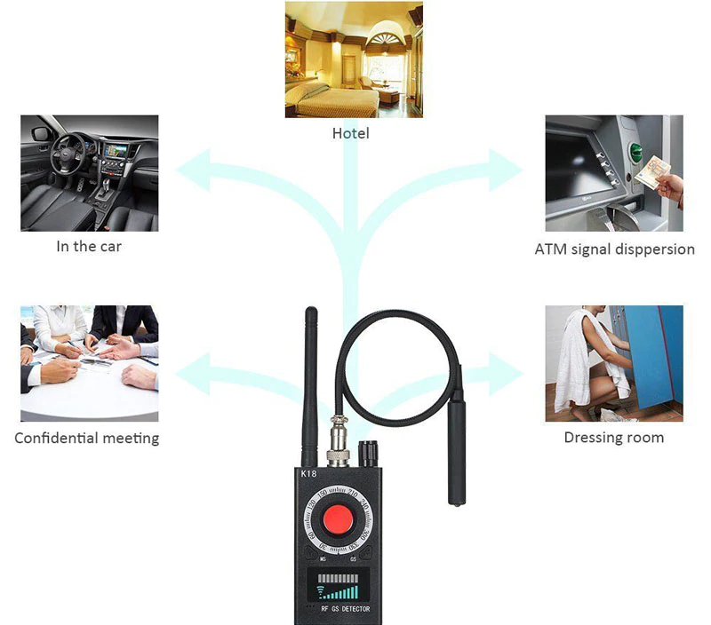 Hidden Camera Detector