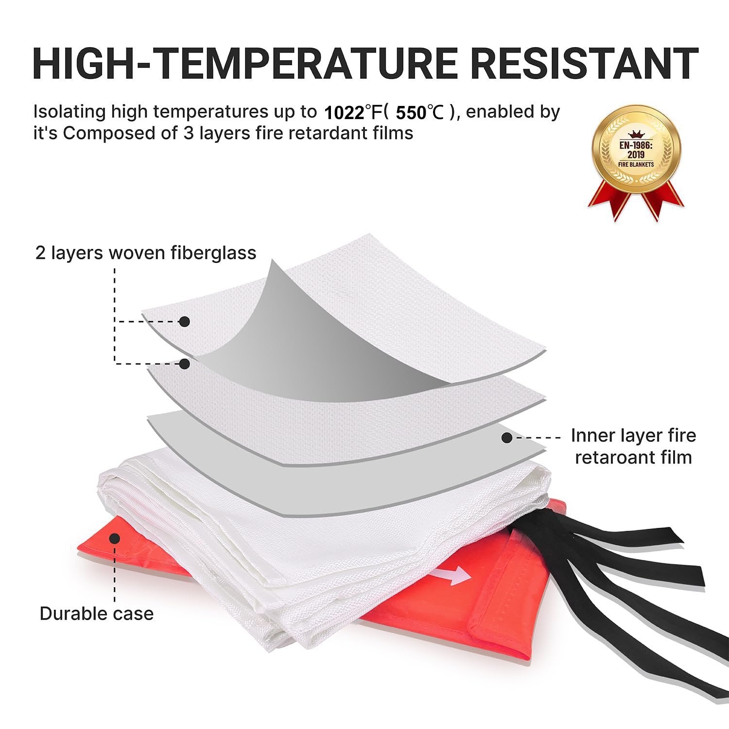 Fiberglass Emergency Fire Blanket