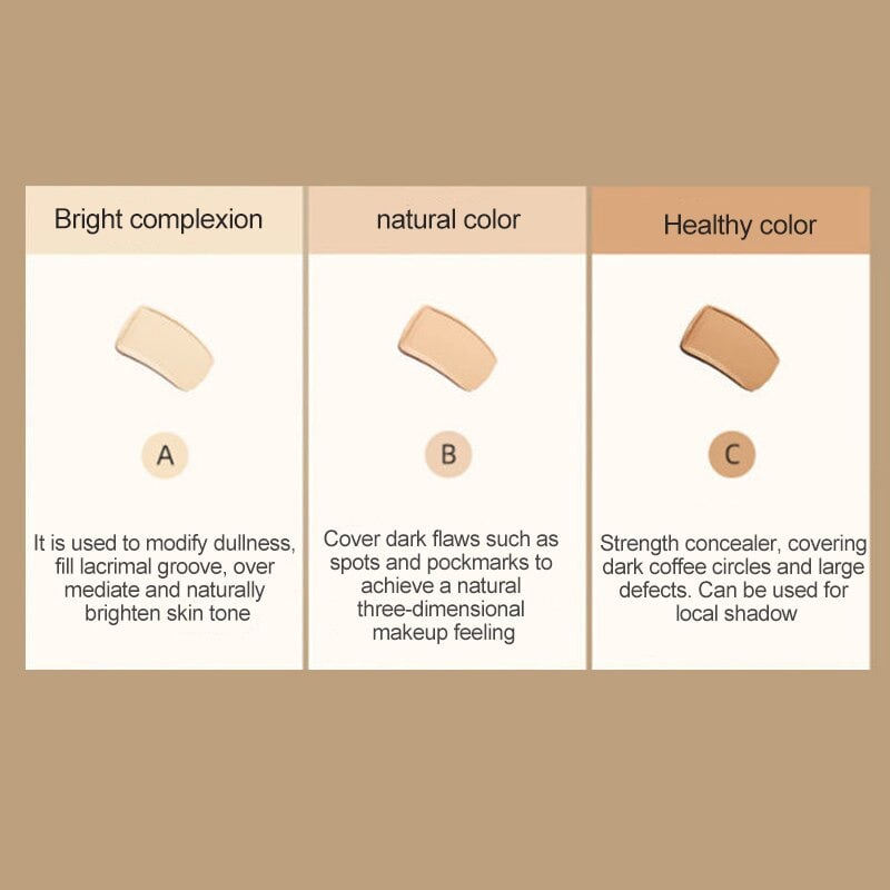 Tri-Color Concealer Palette