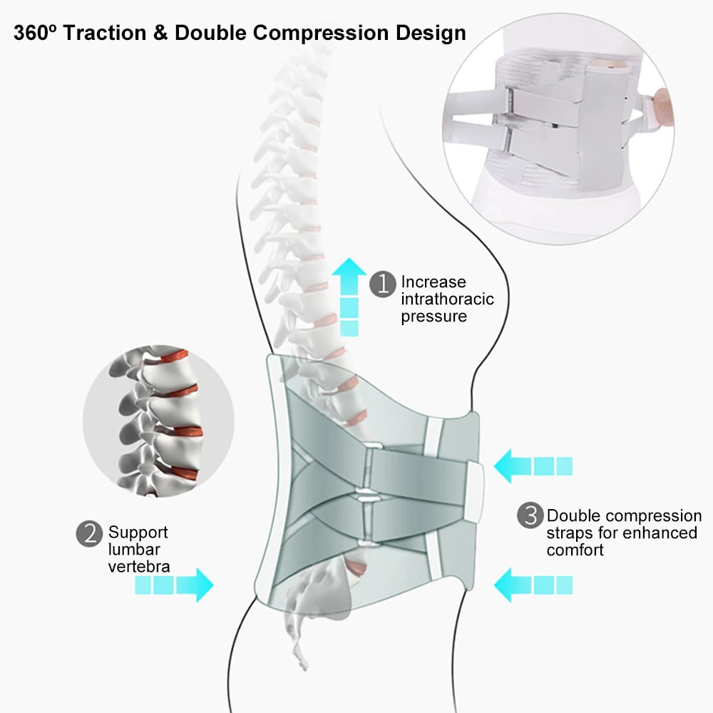 LumbarMate Orthopedic Lumbar Support Belt with Magnets