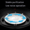 Smokeless Air Purifier Filter Ashtray