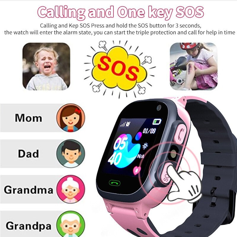 Kids GPS Tracker SOS Smartwatch