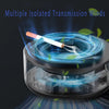 Smokeless Air Purifier Filter Ashtray