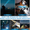 High Power Super Bright 90000 Lumen Rechargeable Headlamp